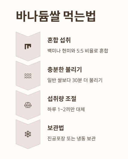 바나듐쌀 먹는법