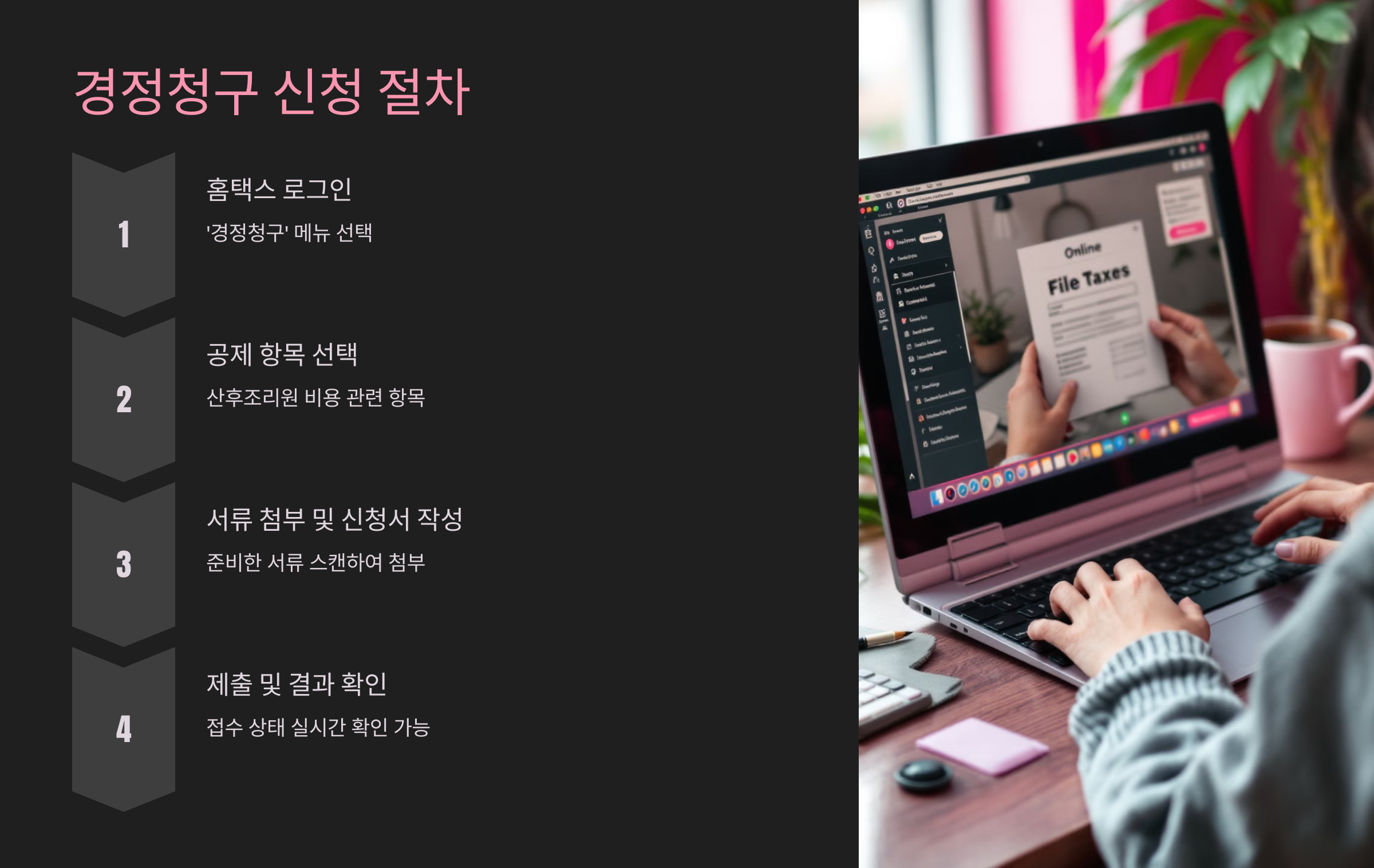 경정청구 신청 절차