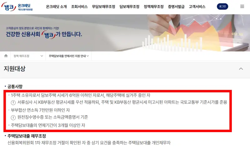 캠코-사이트-담보주택-매매지원-지원대상
