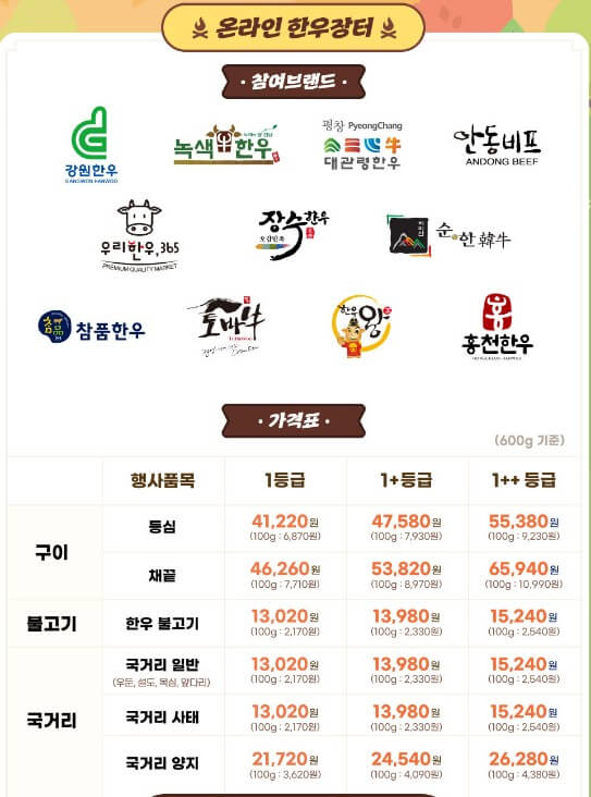 한우세일 소프라이즈