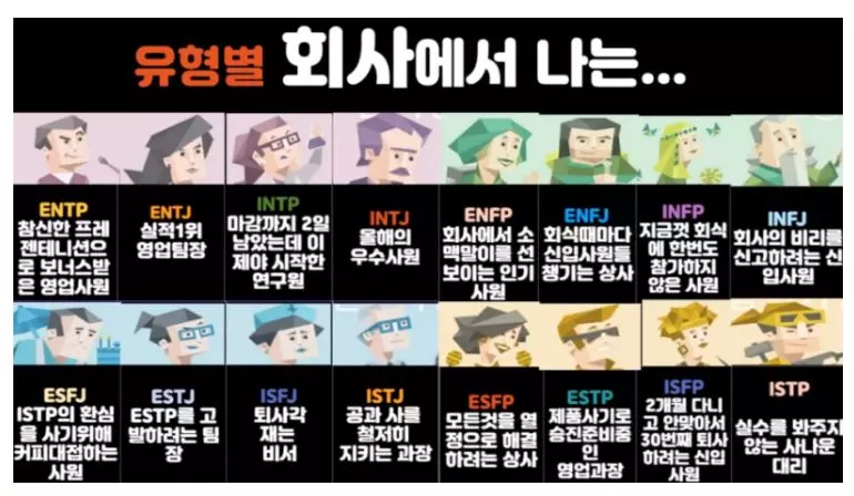 MBTI 검사