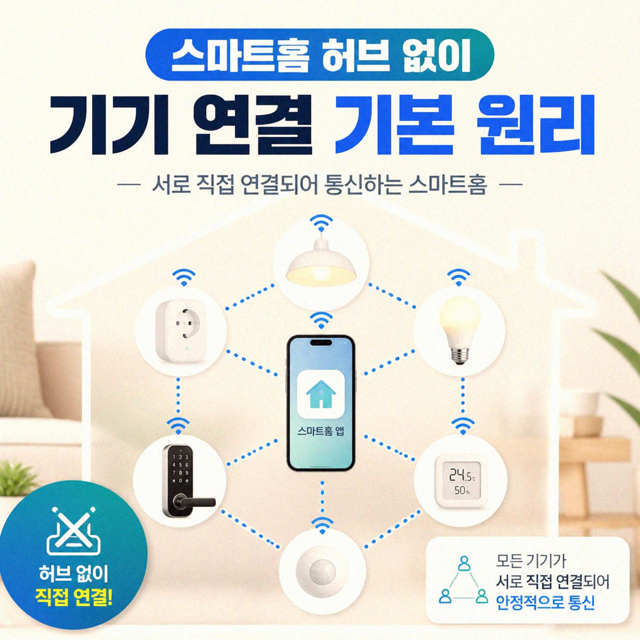 스마트홈 허브 없이 기기 연결해 봤는데