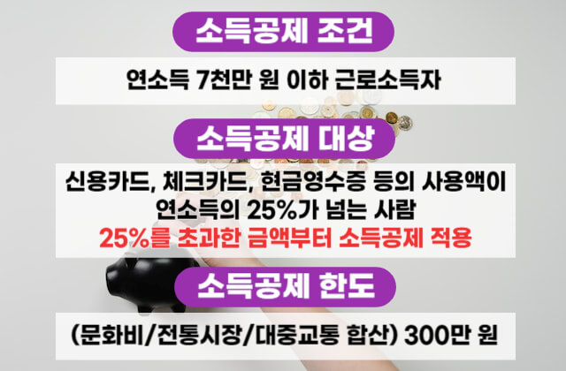 영화관람료-연말정산-소득공제