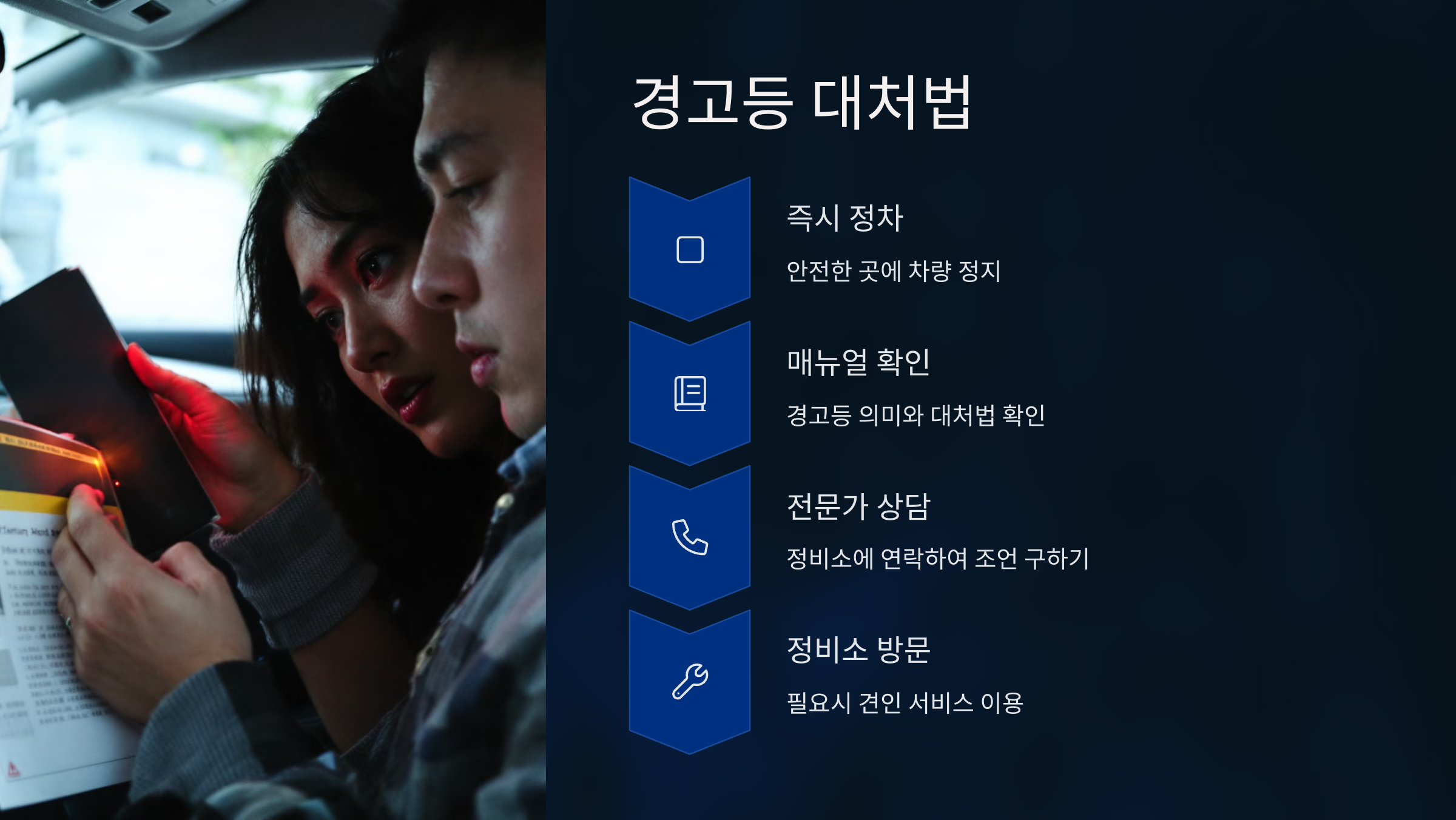 경고등 대처법