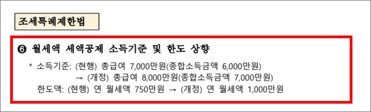 연말정산 소득공제 및 월세 세액공제 확대 금액 확인