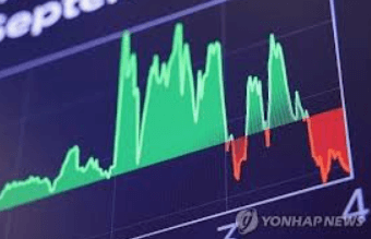 대통령 탄핵과 증시, 환율, 코인
