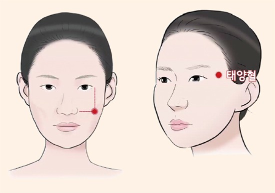 얼굴 혈점