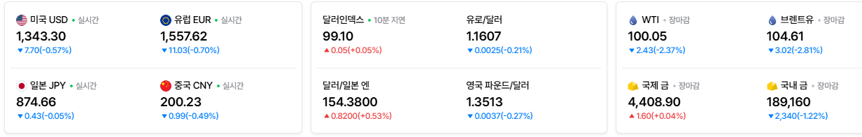 2026-09-11, 해외 주요국가 환율현황 [출처=네이버 Pay 증권 제공]