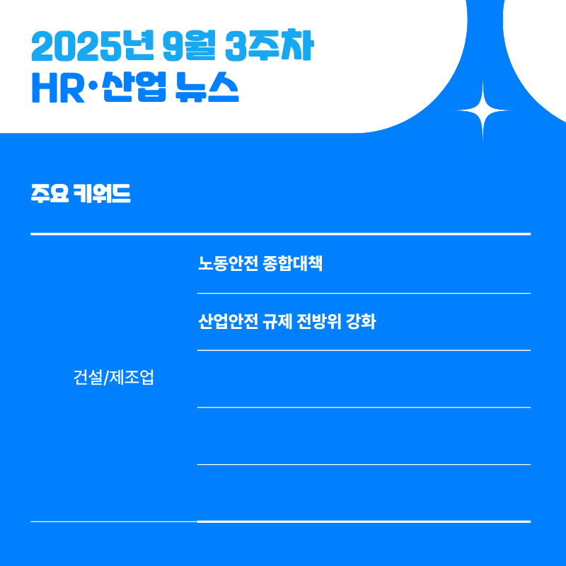 2025년 9월 3주차 HR&middot;산업 뉴스 클리핑_건설,제조