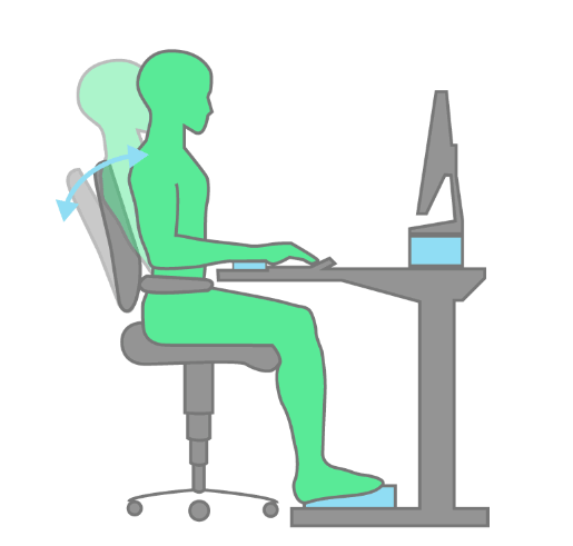 적당한 모니터 높이