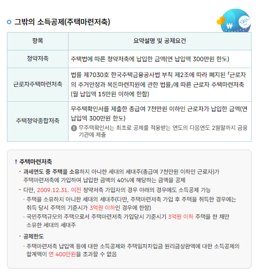 2025 연말정산 미리보기 <예상 환급금 조회>