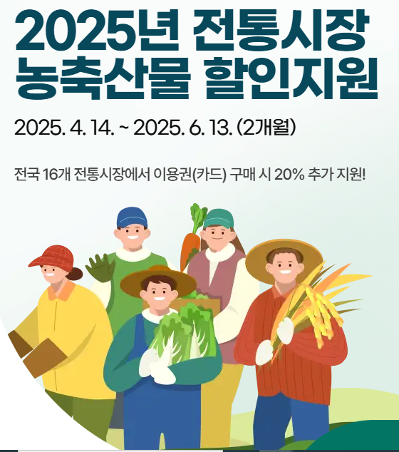 농축산물 할인