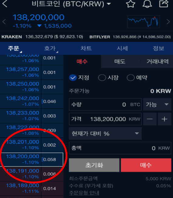 매수 방법 1