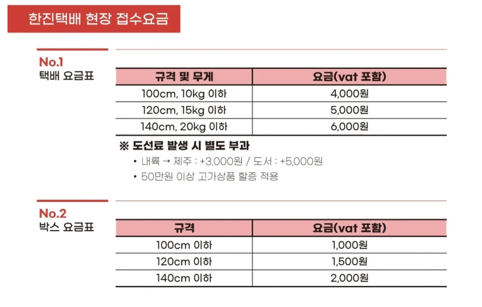 2024 크리스마스 서울 펫쇼 사전등록 입장료 주차 안내