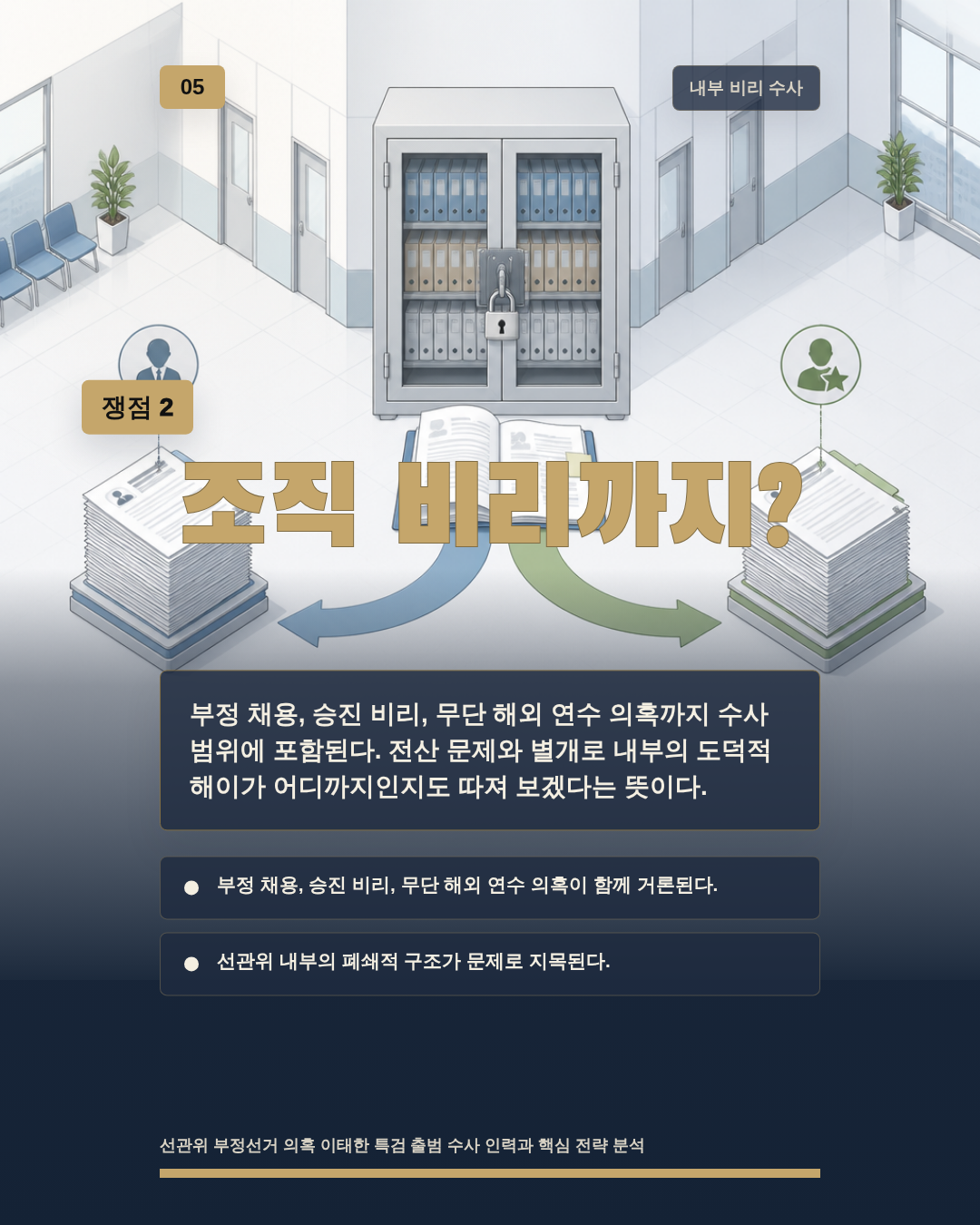 조직 비리까지?