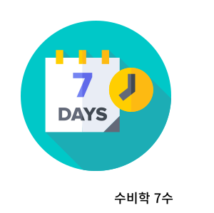 피타고라스 수비학이란
