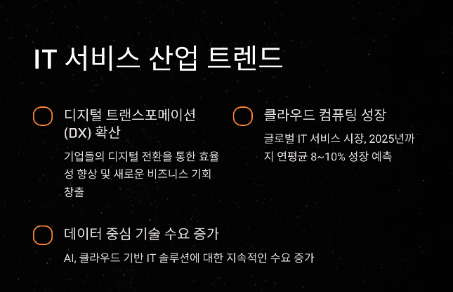엘지씨엔에스(LG CNS) 공모주 상장일, 투자 핵심 포인트