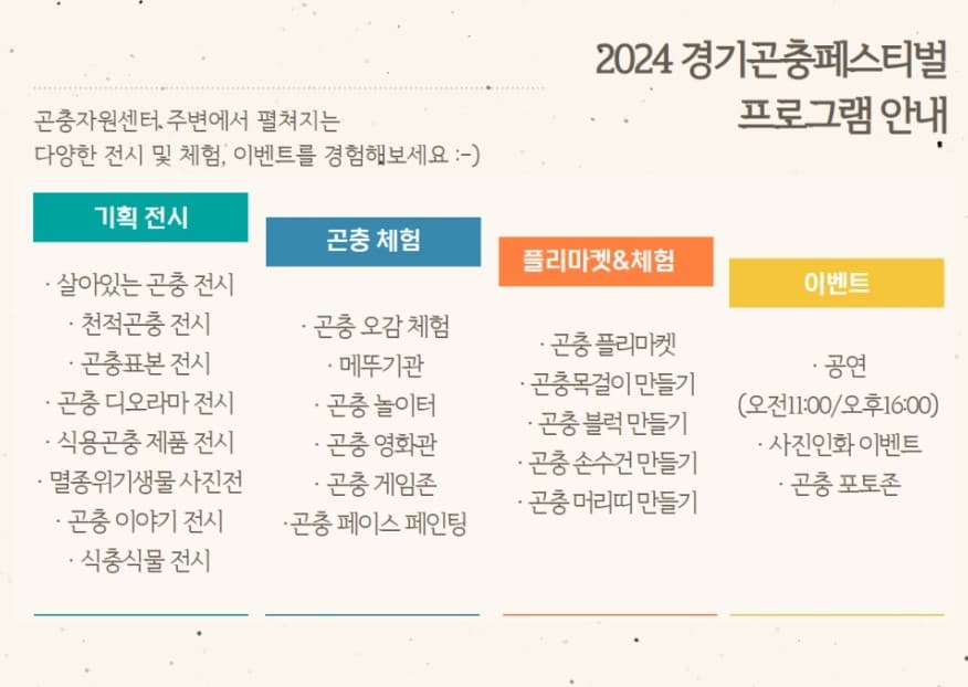 곤충학