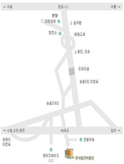 한국등잔박물관