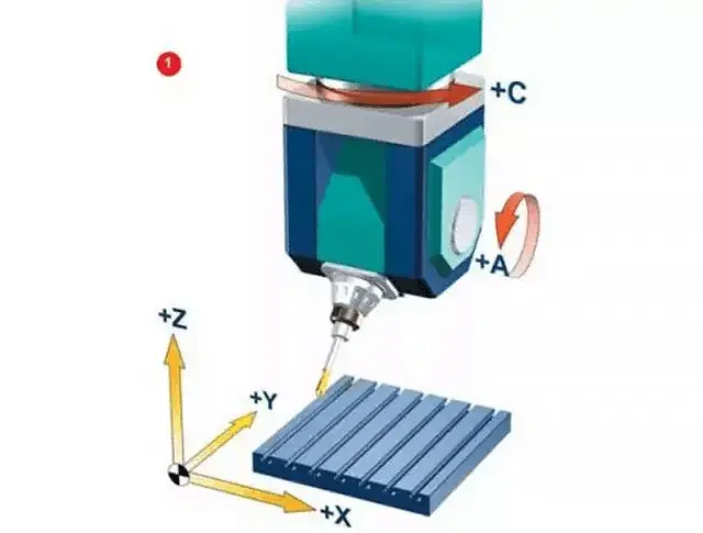 5axis 1