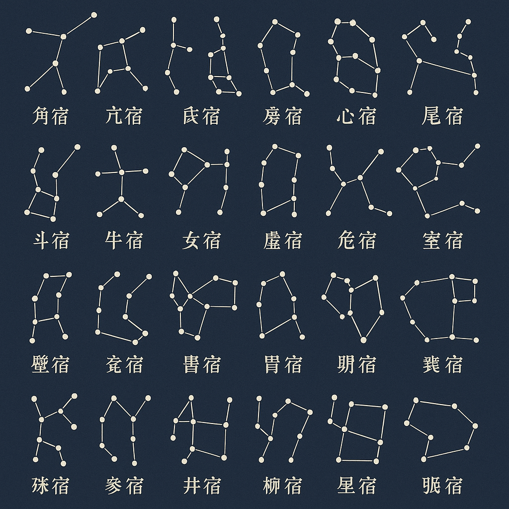수험생 맞춤 한국 별자리 길운 찾기