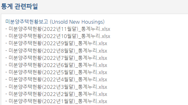국토부에서-제공하는-미분양-주택현황-자료-리스트