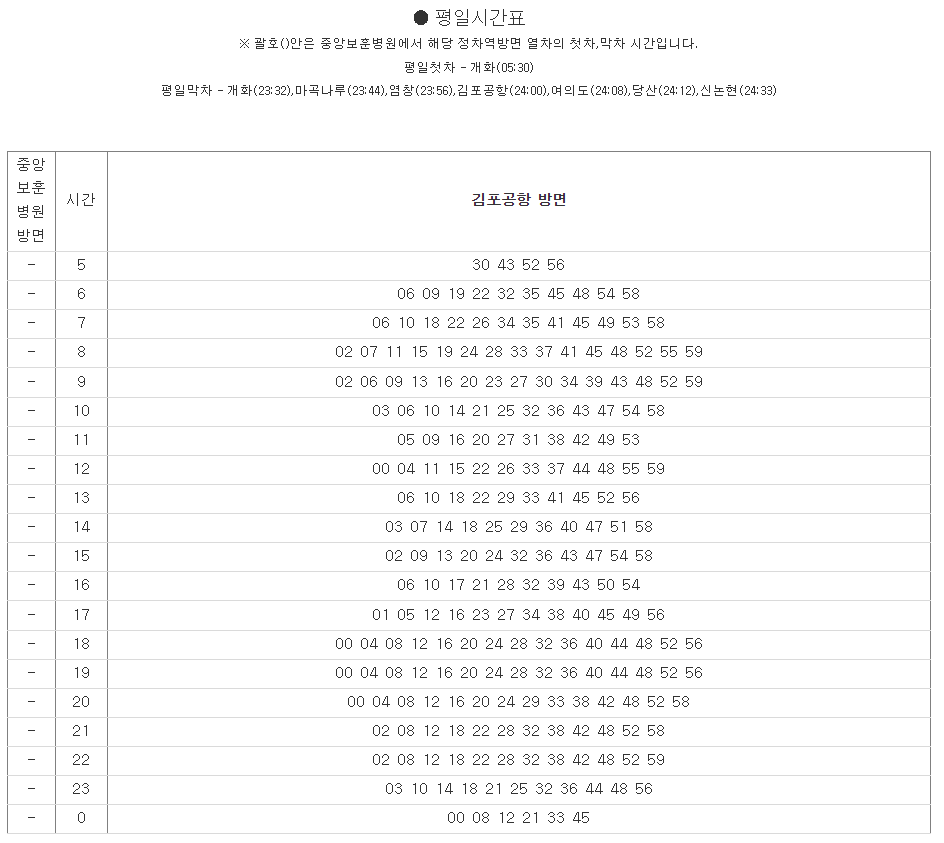 수도권 지하철 9호선 시간표