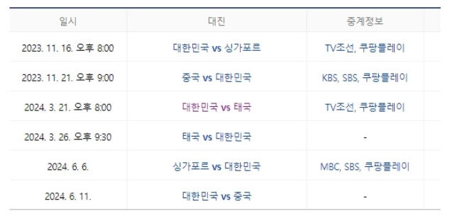 2차 예선 경기일정