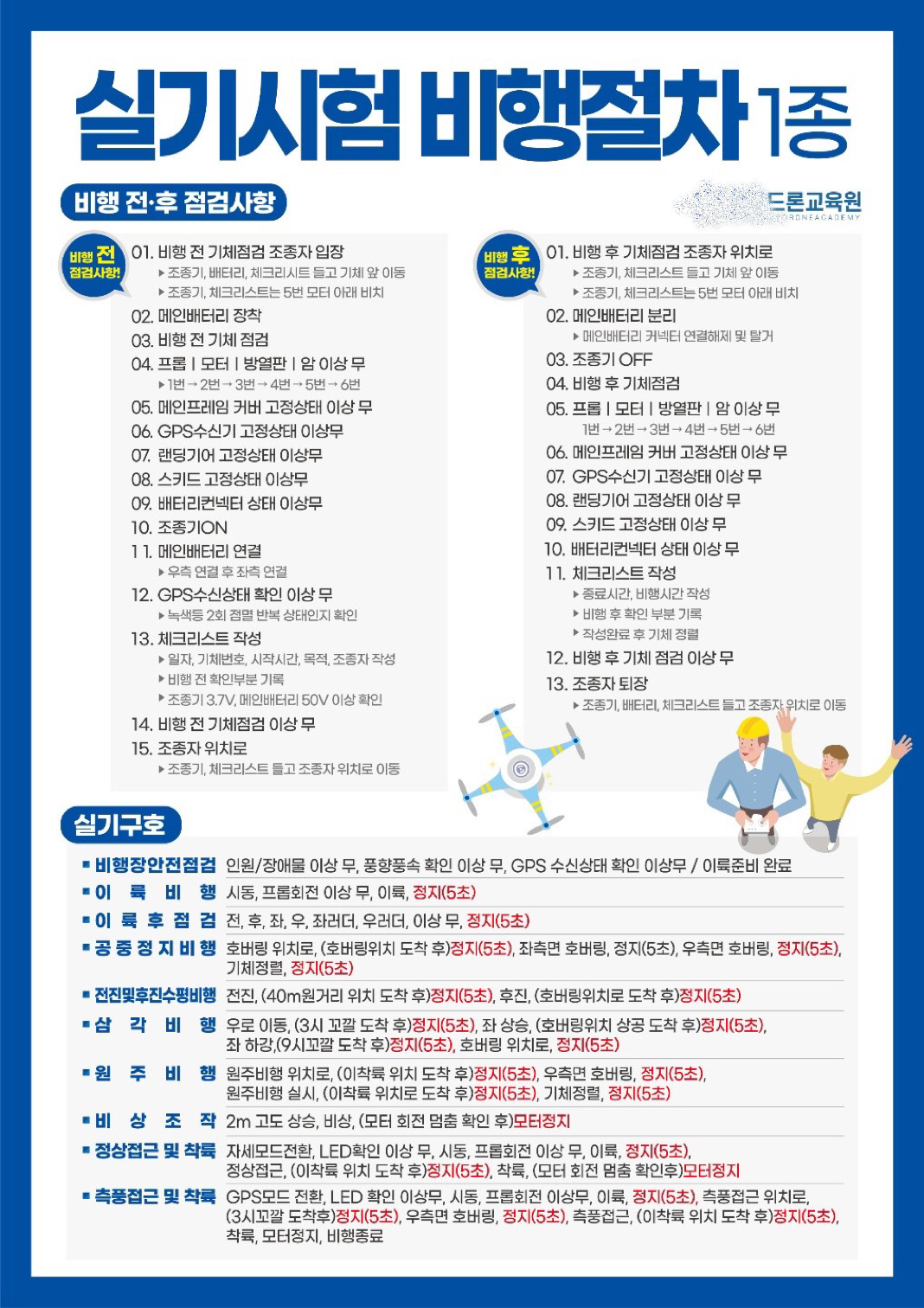 드론 비행 점검 사항