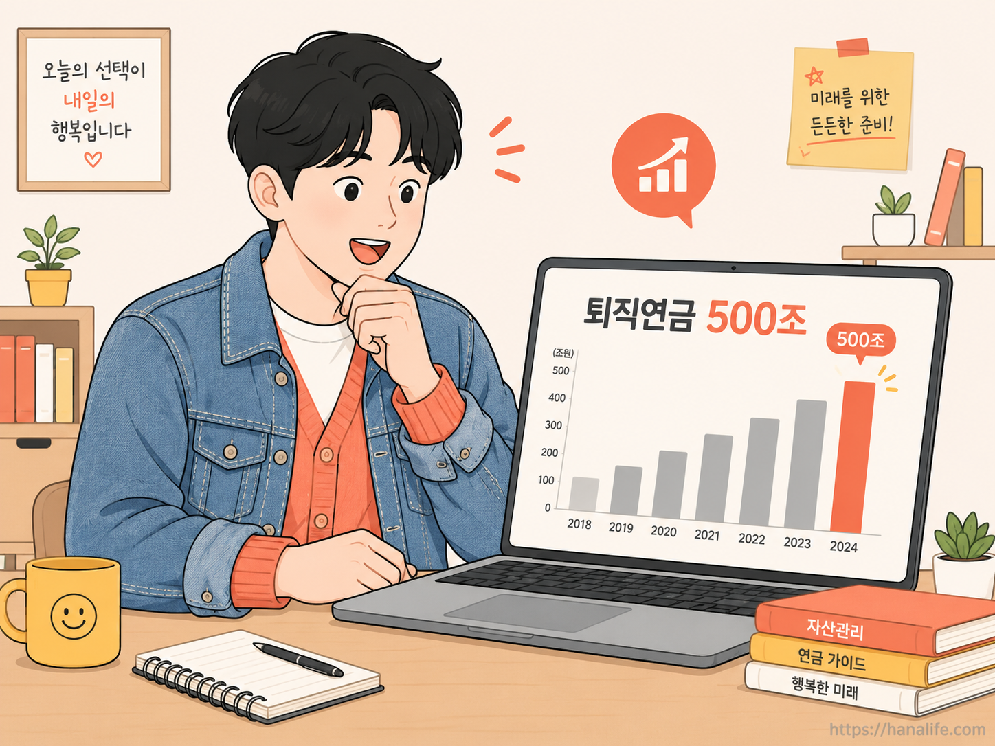 퇴직연금 적립금 규모가 사상 최초로 500조 원을 돌파하며 가파르게 늘어나는 우상향 추이 인포그래픽