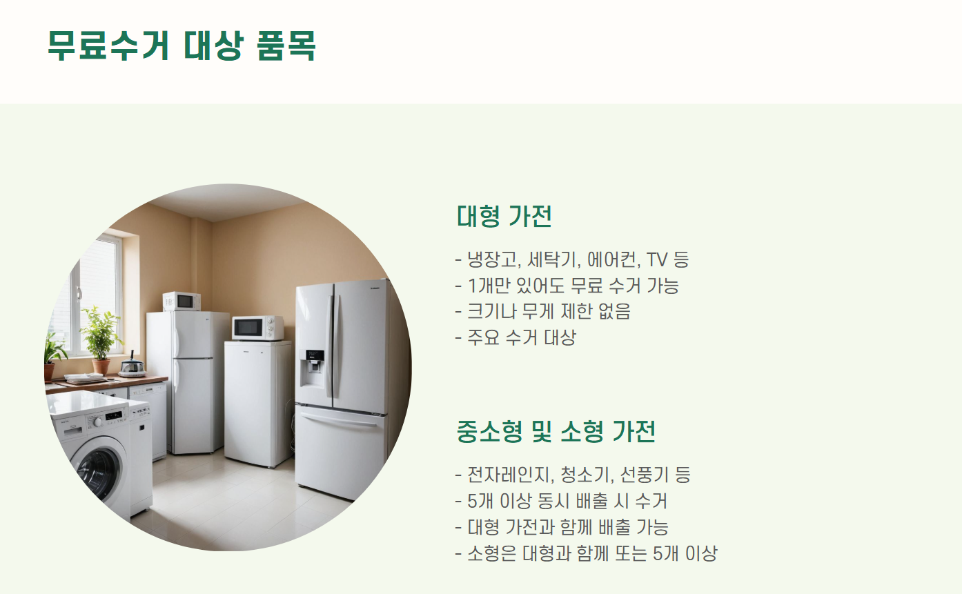 폐가전제품무상수거