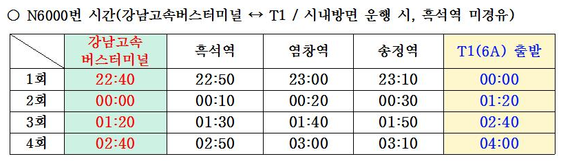 인천공항 심야버스 강남