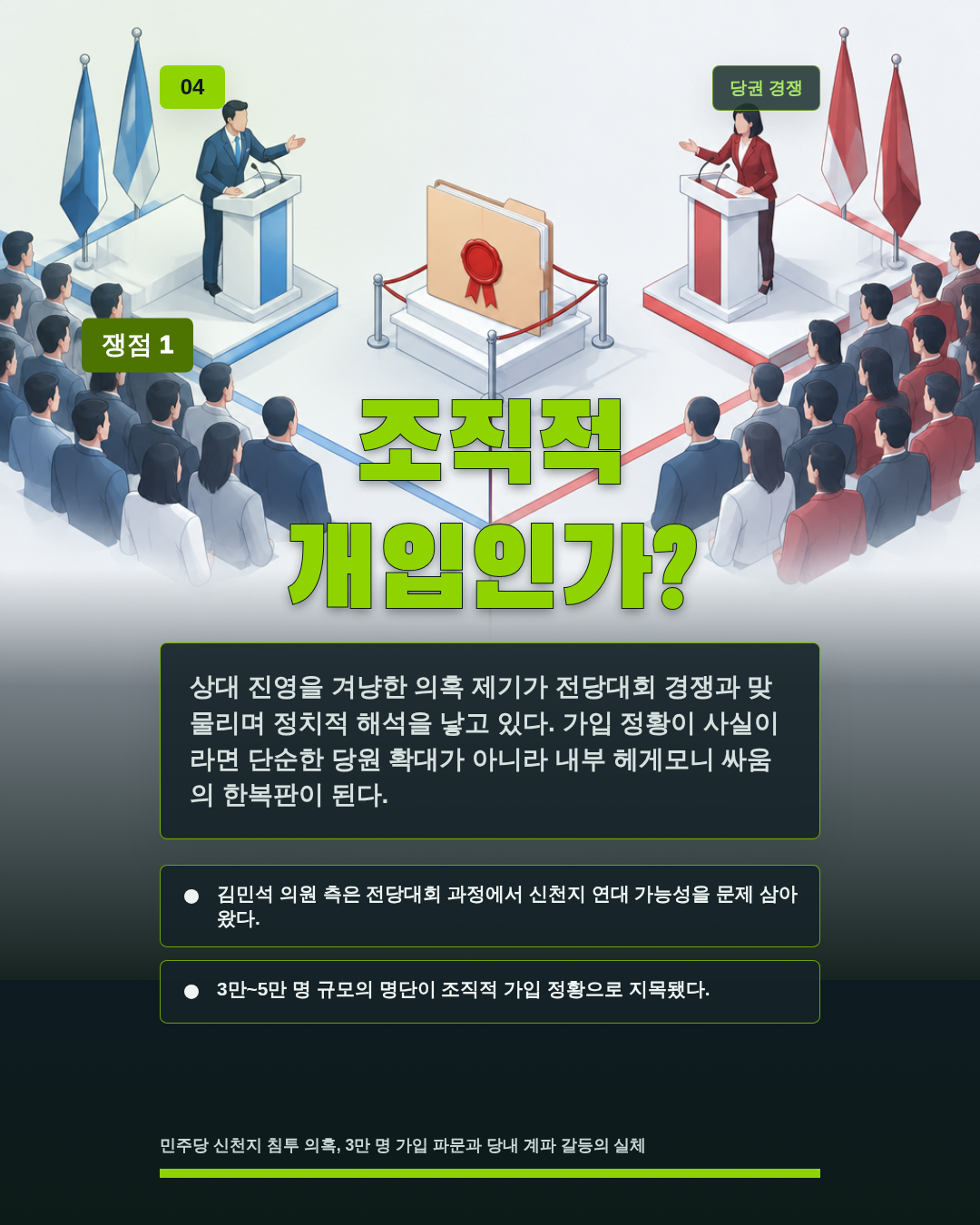 조직적 개입인가?