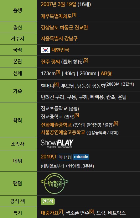 정동원 시계 나이 팬카페 프로필