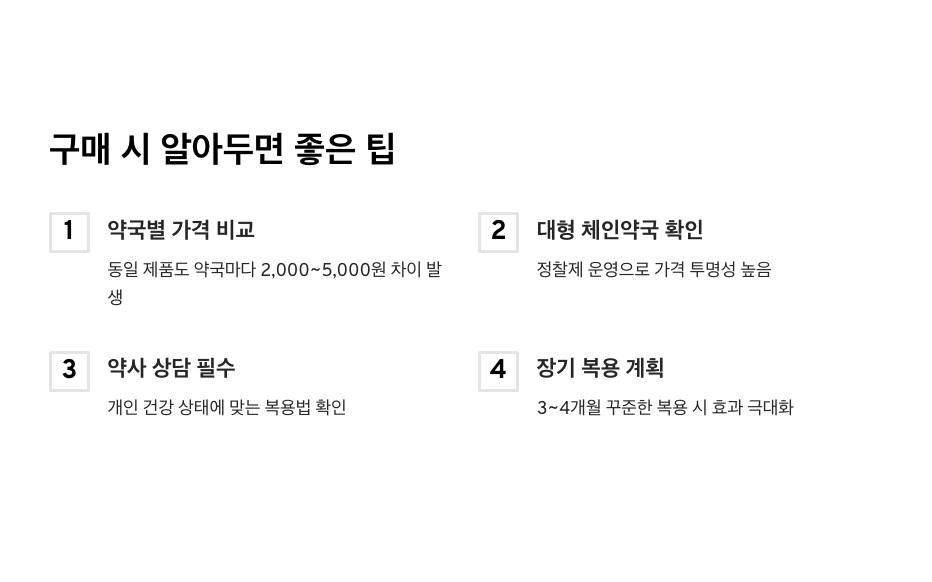 아로나민골드프리미엄