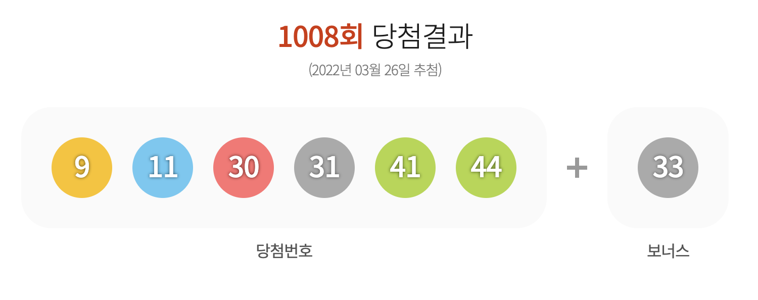 로또 1009회