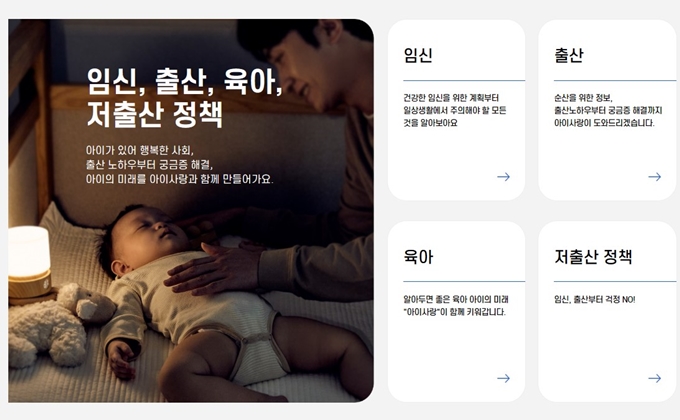 2025년 의왕 출산지원금 신청방법