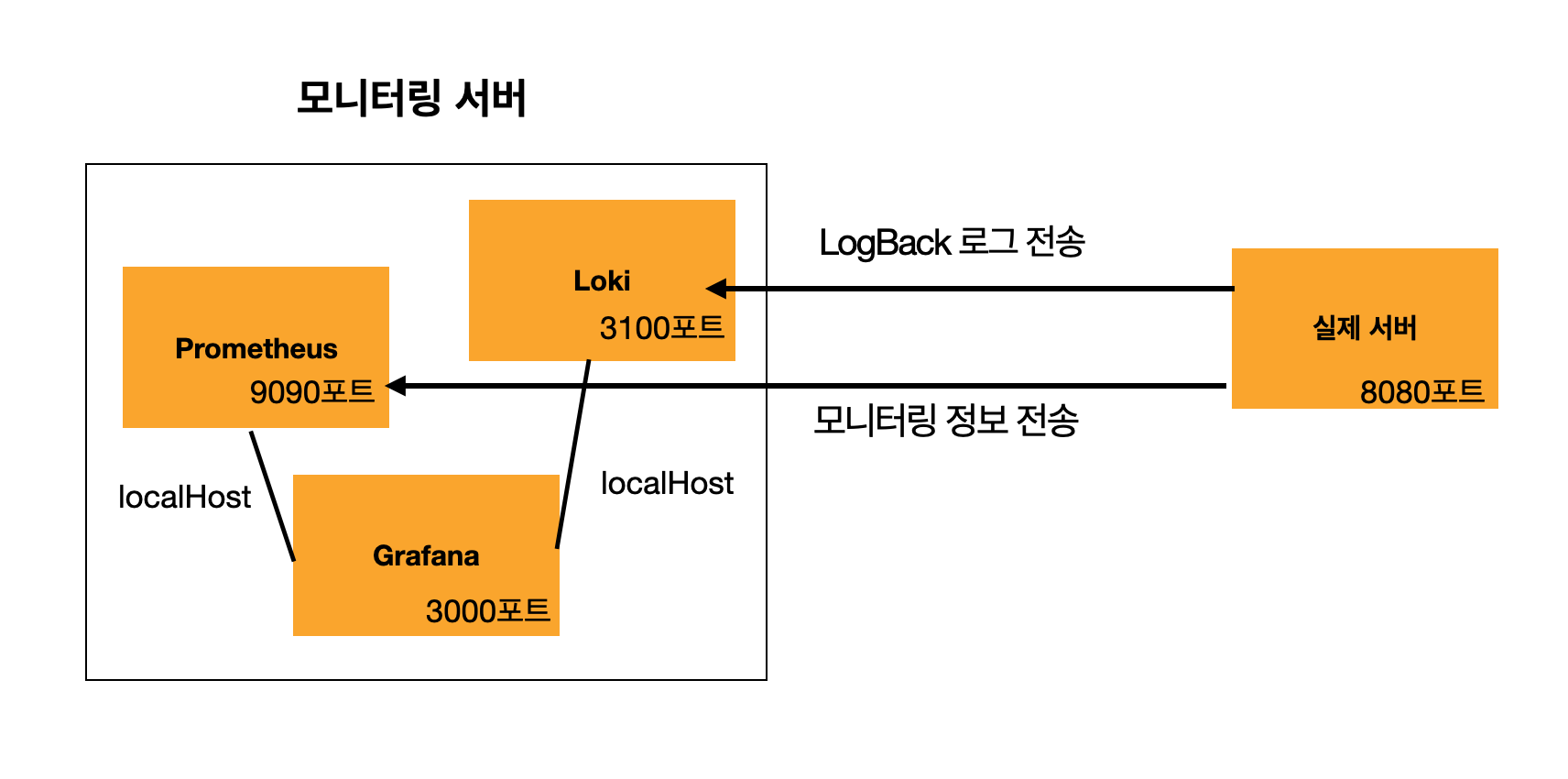 article thumbnail image