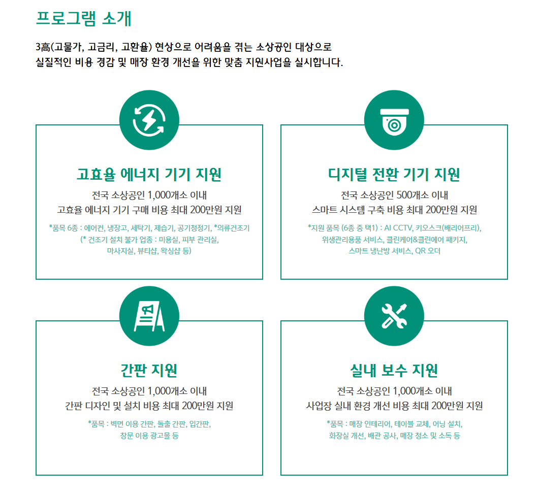 하나 파워온 실내보수 지원금이란?