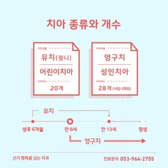 성인 이름의 유래와 축일 선택 가이드_15