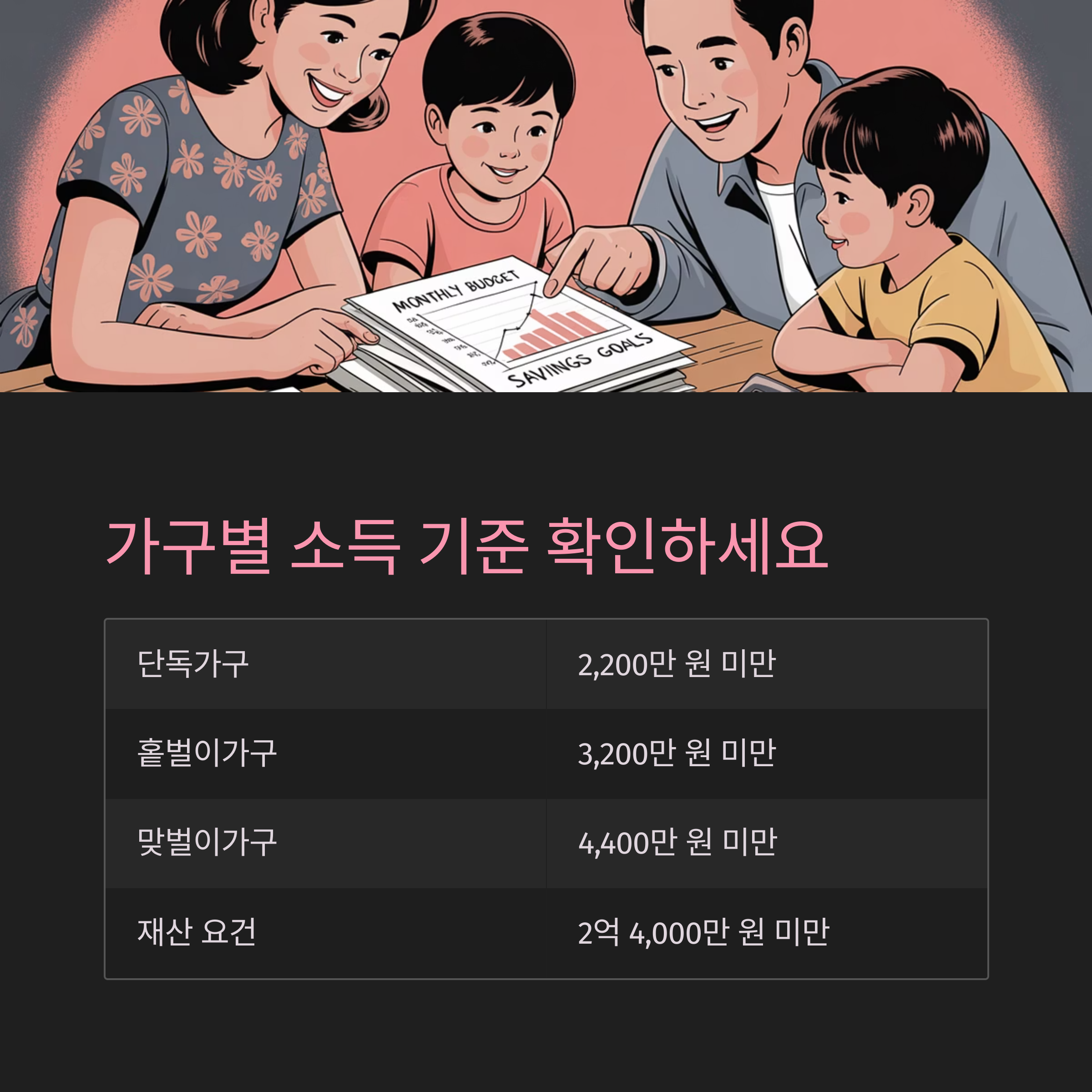2025 근로장려금 신청기간