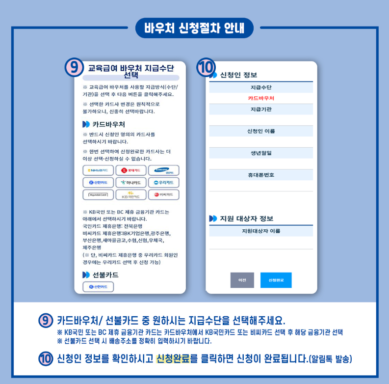 2024 교육급여 바우처