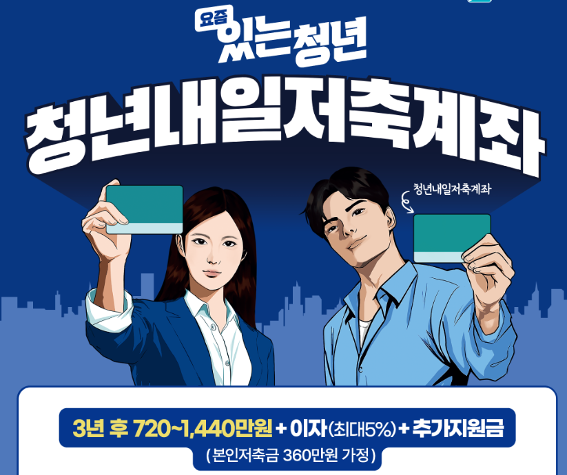 청년내일저축계좌 신청 방법, 2025년 기준 완벽 정리!