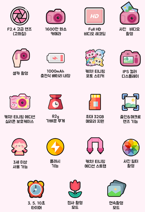 1,600만 화소 사진은 어느 정도로 나올까?