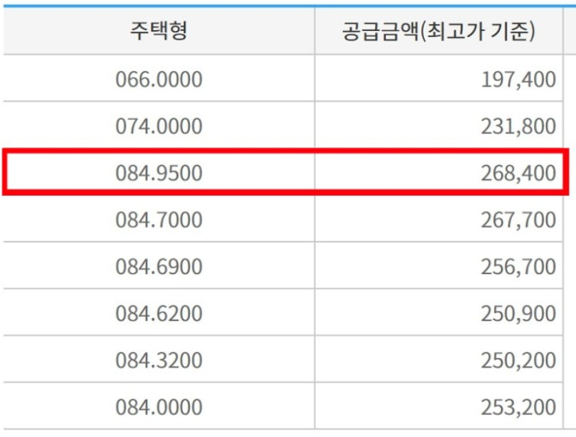 평균 공급가액표