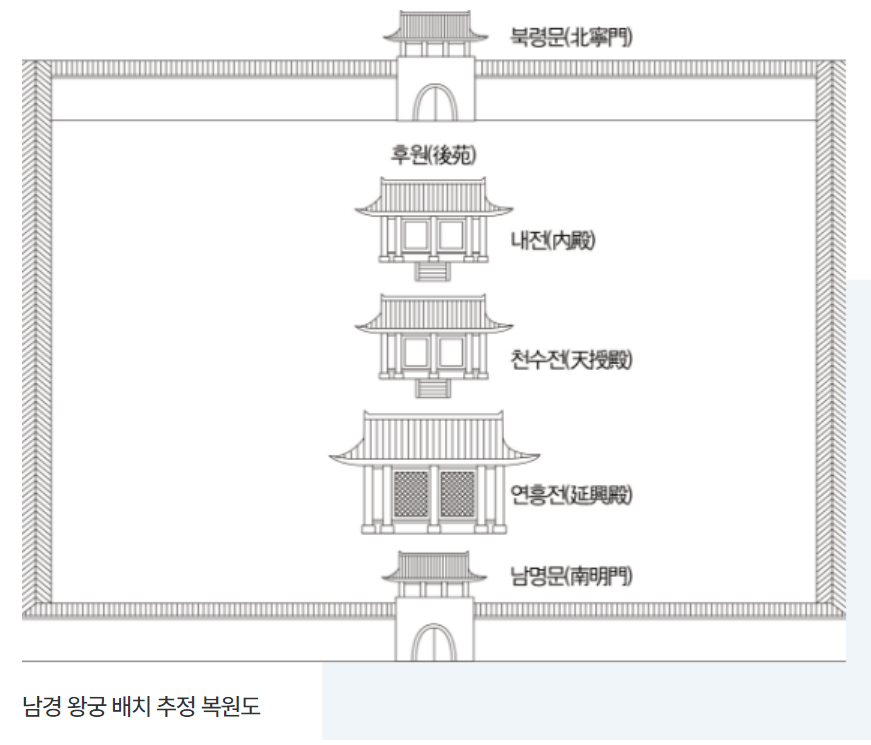 청와대 관람신청, 야간개장(야간관람신청)