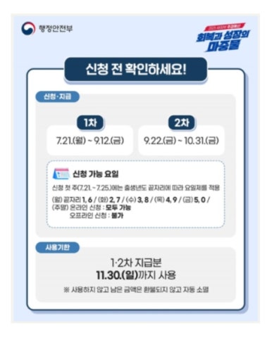 2차 -생회복지원금-신청방법-소득자산-10만원-완벽정리