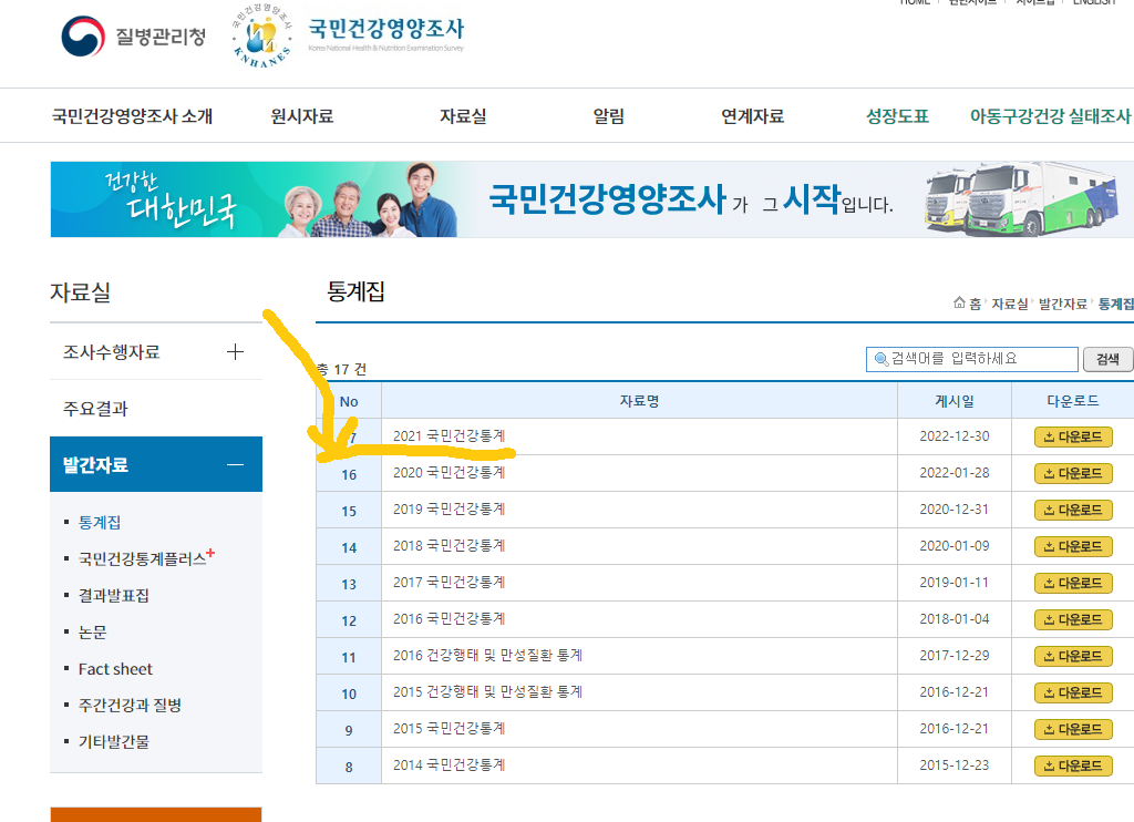 국민건강영양조사의 국민건강통계