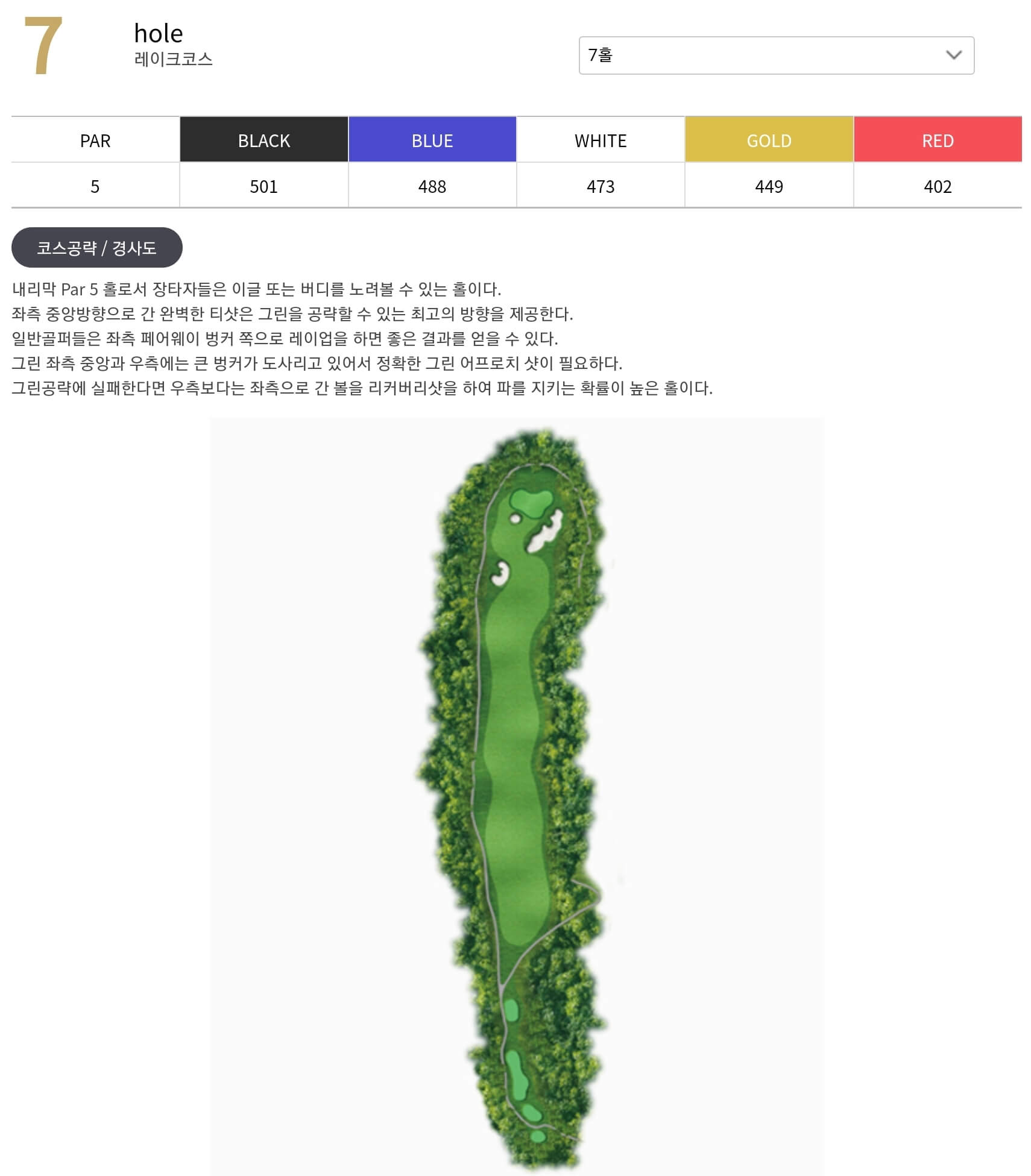 세현 컨트리클럽 레이크코스 7