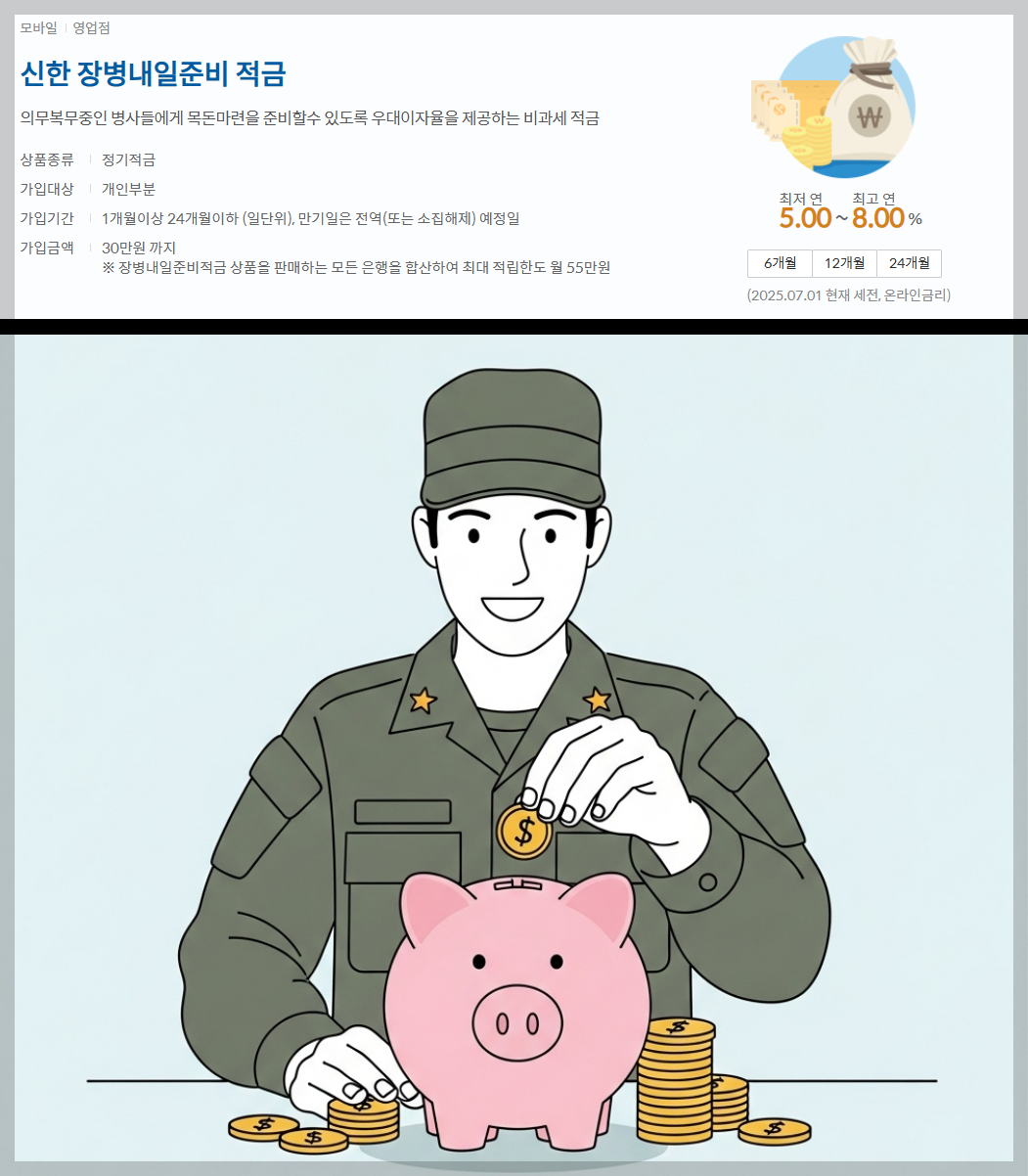신한 장병내일준비적금 관련 이미지